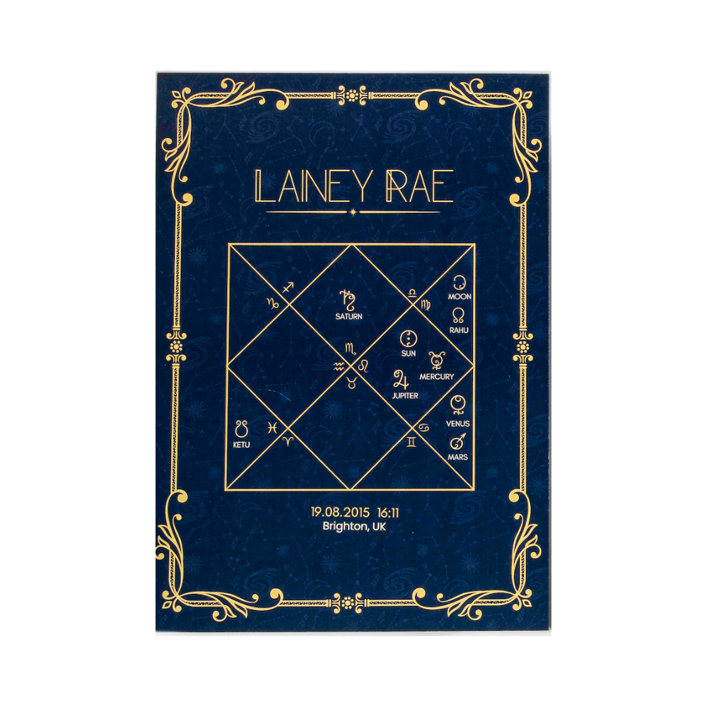 Personalised A4 Vedic Astrology Chart - Vedic Treasures