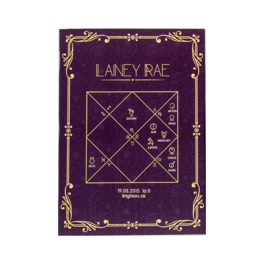 Personalised A4 Vedic Astrology Chart - Vedic Treasures