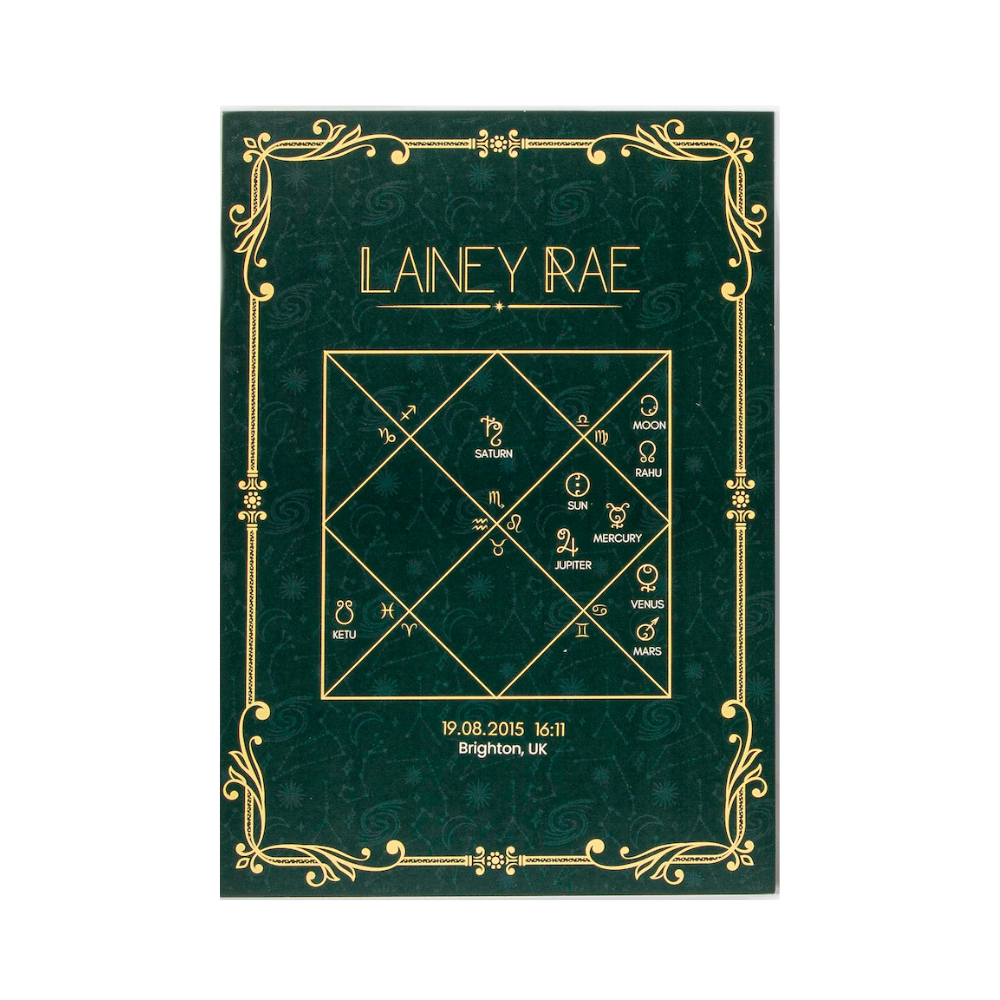 Personalised A4 Vedic Astrology Chart - Vedic Treasures