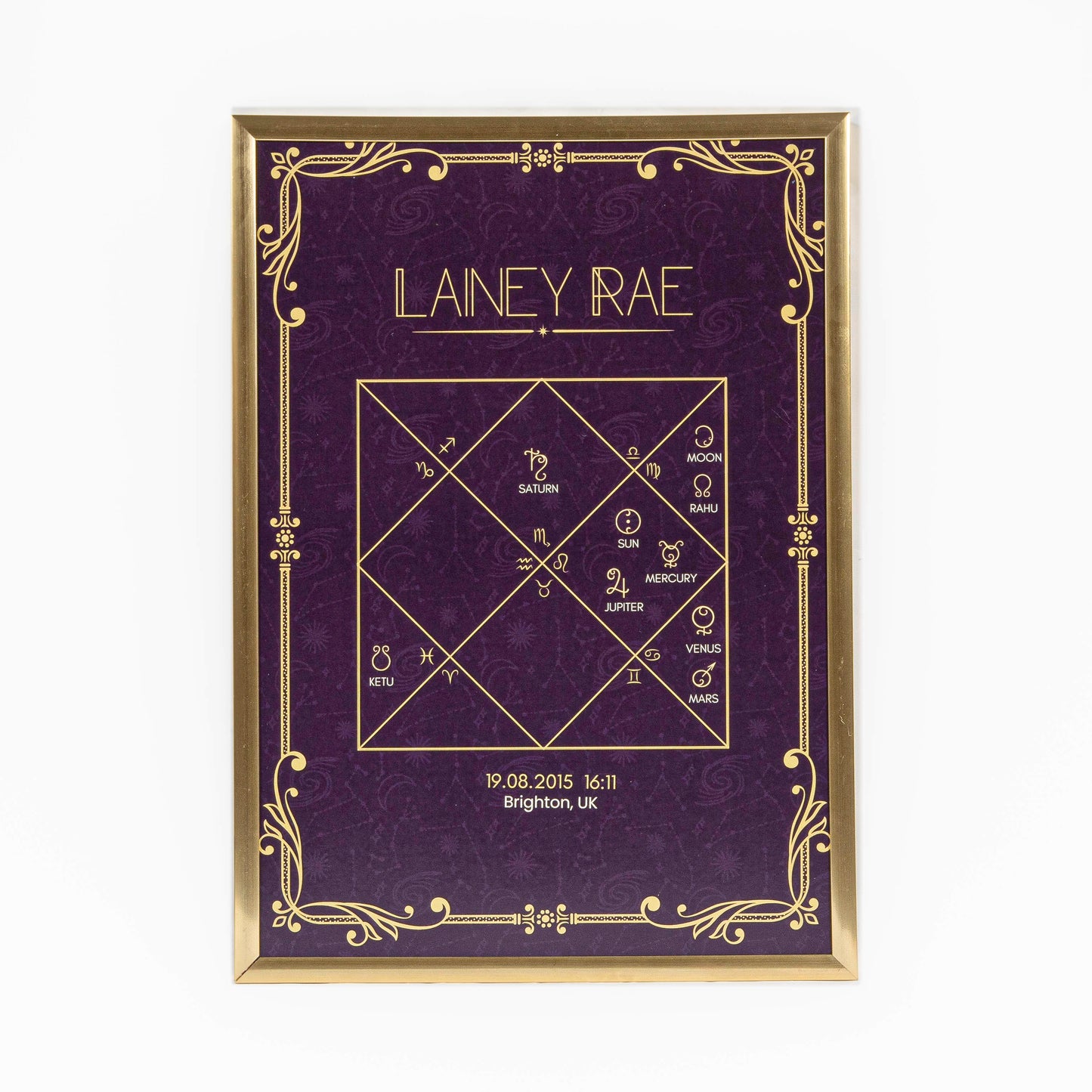 Personalised A4 Vedic Astrology Chart - Vedic Treasures