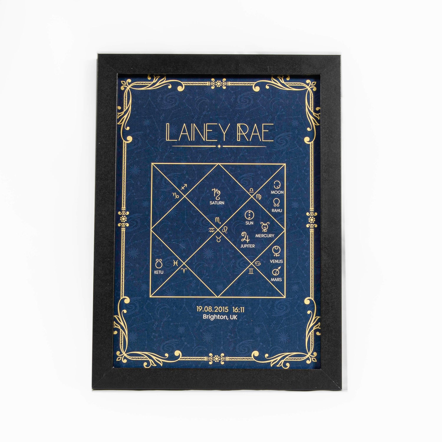 Personalised A4 Vedic Astrology Chart - Vedic Treasures