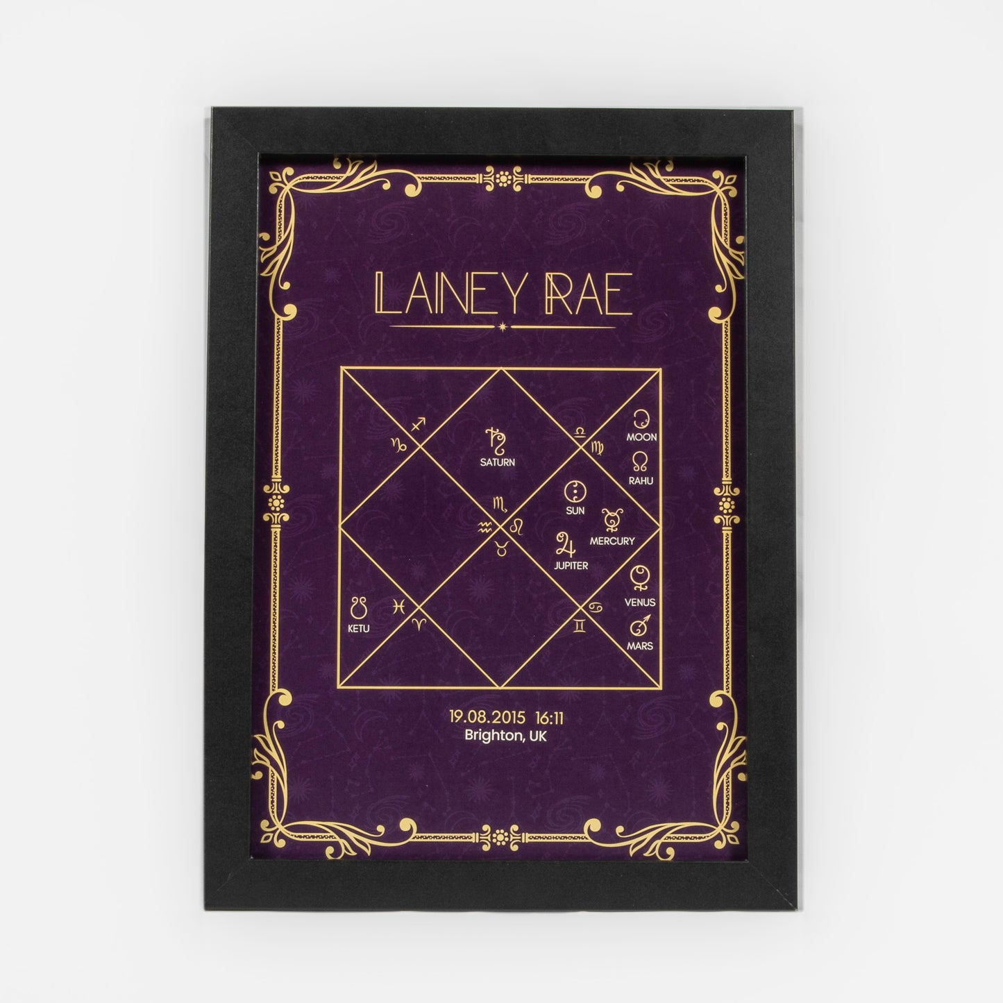 Personalised A4 Vedic Astrology Chart - Vedic Treasures