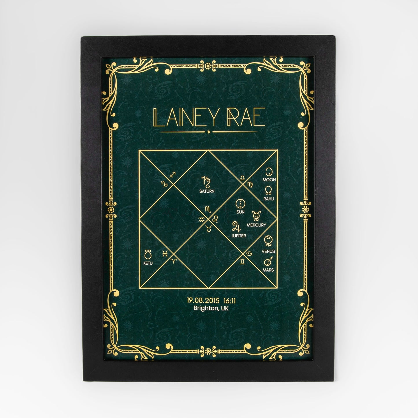 Personalised A4 Vedic Astrology Chart - Vedic Treasures