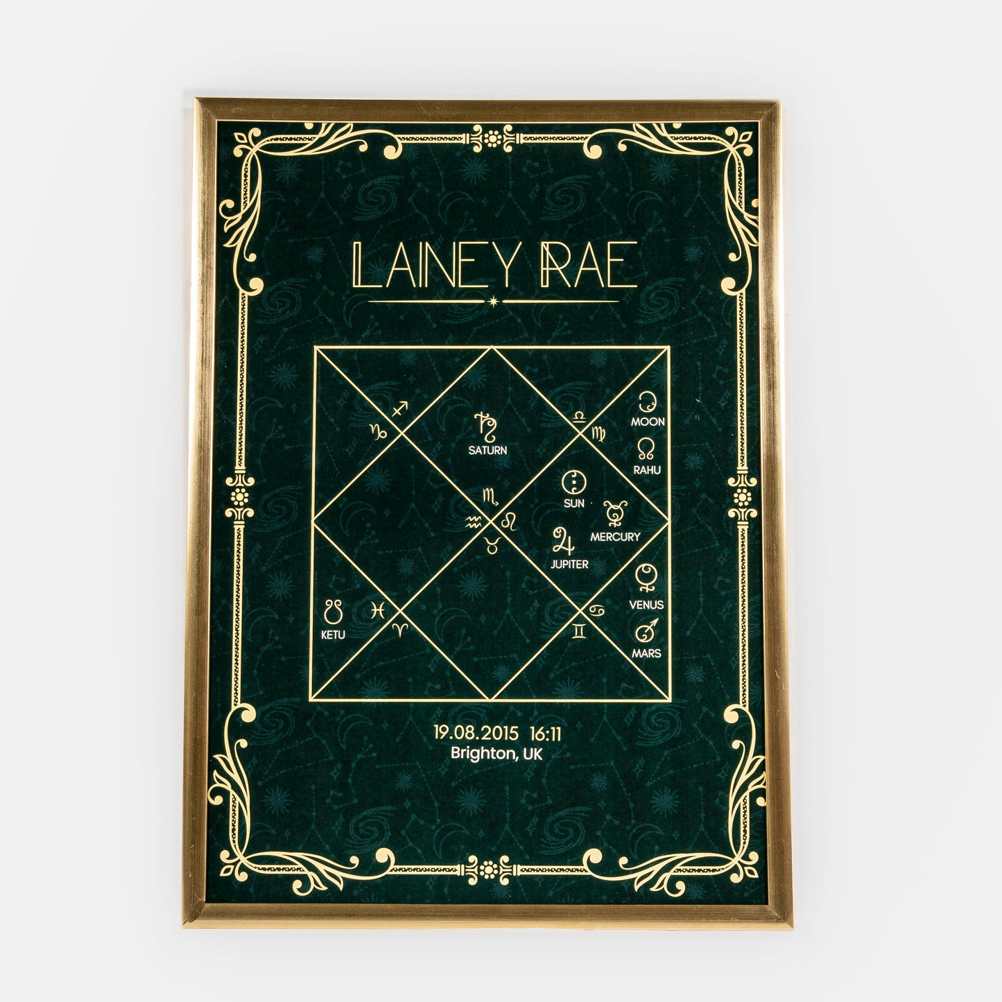 Personalised A4 Vedic Astrology Chart - Vedic Treasures