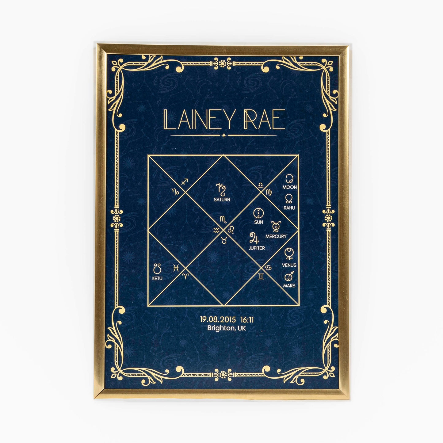 Personalised A4 Vedic Astrology Chart - Vedic Treasures